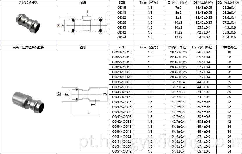 V COUPLING